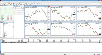 metatrader software